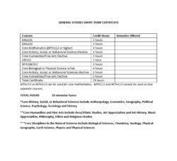 General Studies Short Term Certificate